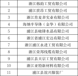 3cbcb07f40501298a986b66156bb6145.png